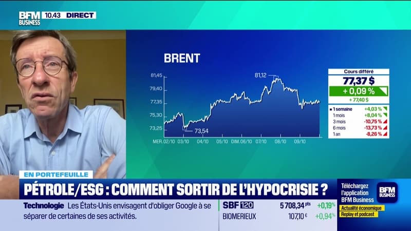 En portefeuille : Pétrole/ESG, comment sortir de l'hypocrisie ? - 09/10