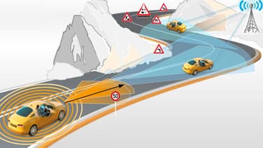 Le dispositif doit permettre d'affiner les prévisions météos pour mieux informer les automobilistes