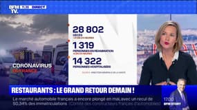 Restaurants: le grand retour demain ! (2) - 01/06