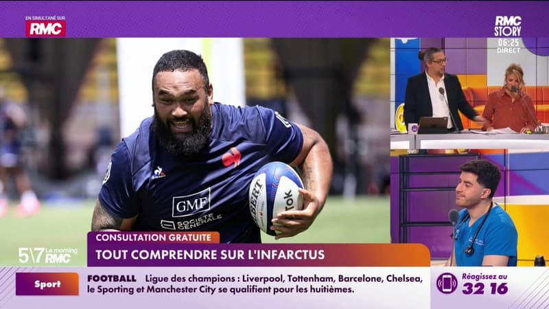RMC Santé - Tout comprendre sur l'infarctus