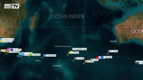 Vendée Globe - Kito de Pavant a été secouru
