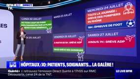 LES ÉCLAIREURS - Aéroports de Paris, danseurs, pompiers du Rhône... Plusieurs préavis de grève déposés pendant les Jeux olympiques
