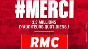 AUDIENCES RADIO - RMC 1ère radio généraliste privée de France sur le - 50 ans