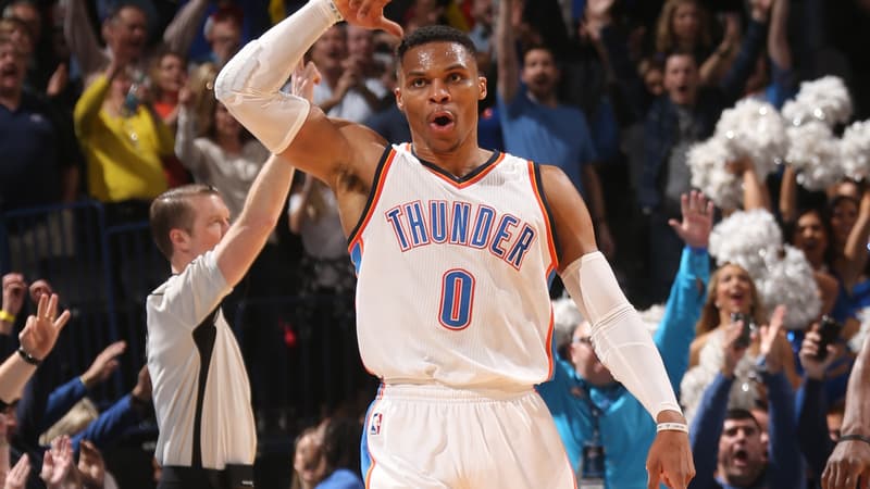Russell Westbrook 