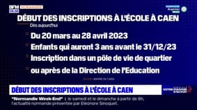 Calvados: début des inscriptions à l'école à Caen