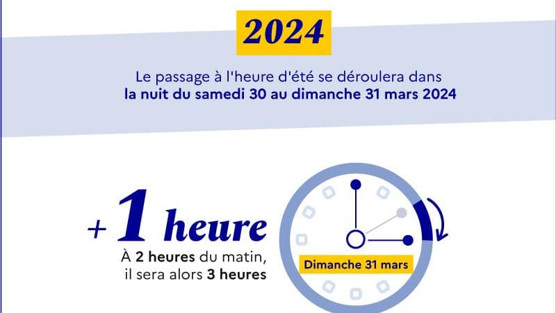 Visuel de la direction de l'information légale et administrative (DILA) sur le changement d'heure