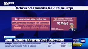 Auto: la dure transition vers l'électrique