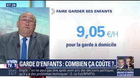 Garde d'enfants : combien ça coûte ?