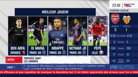 Ligue 1 - L'After dévoile ses résultats pour la liste des Trophées UNFP