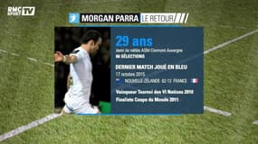 XV de France : après deux ans d'absence, Parra fait son grand retour