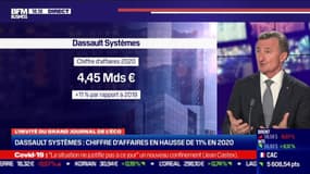 Bernard Charlès (Dassault Systèmes) : Chiffre d'affaires en hausse de 11% en 2020 - 04/02