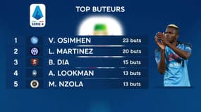 Big 4 : Man City champion, Dortmund double le Bayern, la course à l'Europe