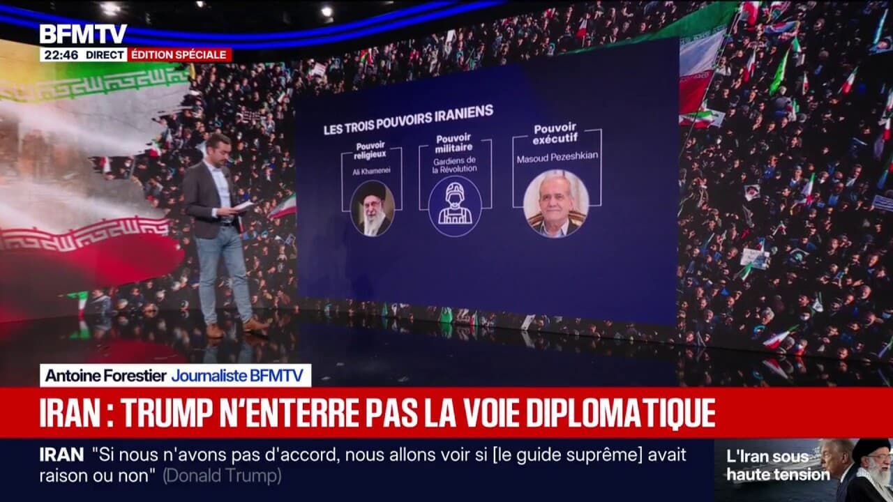 LES ÉCLAIREURS - Ali Khamenei, les Gardiens de la Révolution, Massoud Pezeshkian ... Retour sur les trois pouvoirs iraniens Kép