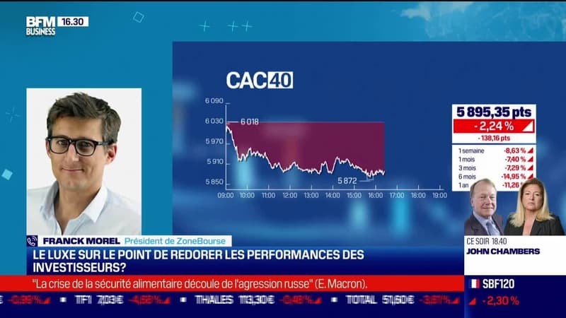 BFM Bourse : Partie 2 - 16/06