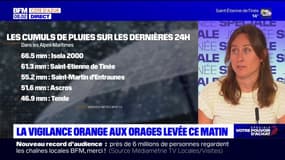 46,9 mm à Nice: retour sur les fortes pluies dans les Alpes-Maritimes