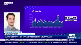 Analyse technique: le bitcoin résiste malgré le contexte défavorable