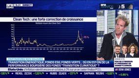 Transition énergétique, Fonds ESG, Fonds verts... Où en est-on de la performance boursière des fonds "transition climatique" ? - 30/11