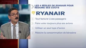 Ryanair fait désormais payer un supplément pour les bagages en cabines