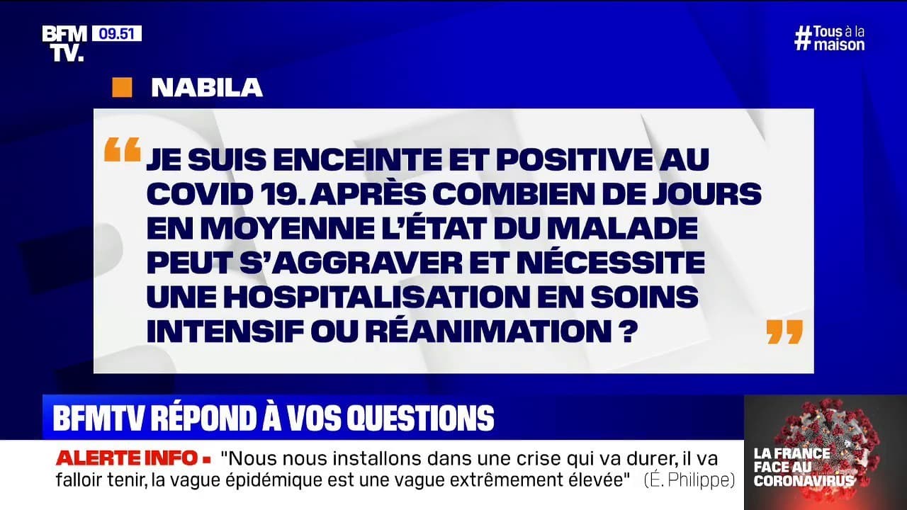 Combien De Jours En Un An Après combien de jours l'état du malade peut s'aggraver et nécessiter une  hospitalisation ?