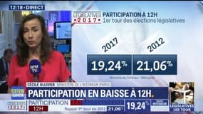 Législatives: voici les départements qui ont le moins/le plus voté à 12h