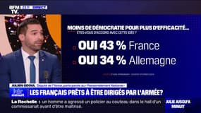 "Les Français veulent plus d'ordre": Julien Odoul (RN) réagit à l'enquête OpinionWay/CEVIPOF selon laquelle 23% des Français seraient favorables à ce que la France soit dirigée par l'armée 