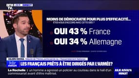 "Les Français veulent plus d'ordre": Julien Odoul (RN) réagit à l'enquête OpinionWay/CEVIPOF selon laquelle 23% des Français seraient favorables à ce que la France soit dirigée par l'armée 