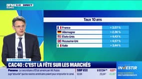 Le déchiffrage : Résultats d'entreprises, le premier bilan - 07/02