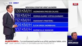 Des averses, du vent, des températures de saison: la météo ce samedi