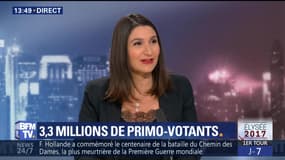 Présidentielle: Les primo-votants clef du scrutin ?