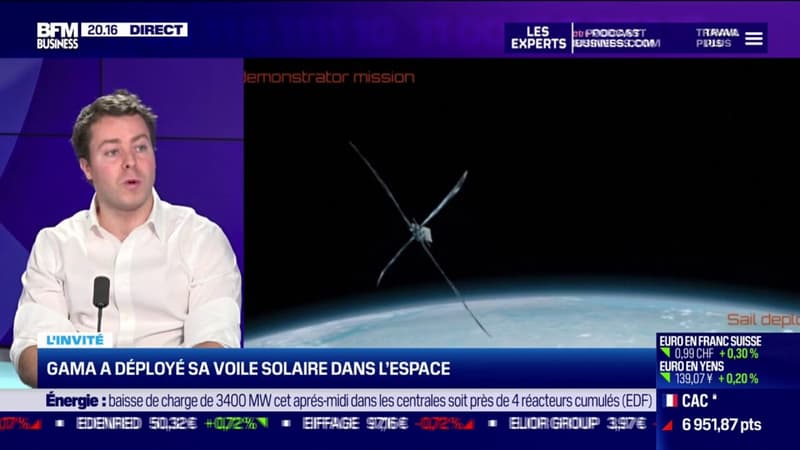 Le Français Gama a déployé sa voile solaire dans l'espace