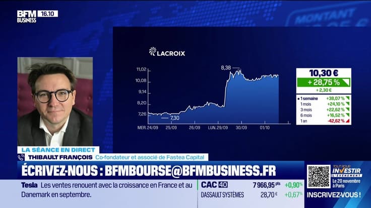 Valeurs : les paris pour le 4ème trimestre - 01/10