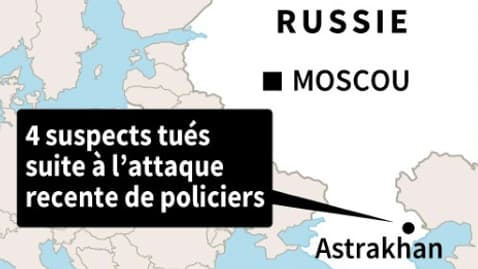 Astrakan Astrakan