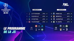 Ligue des champions : Le programme de la J5 avec le PSG et l'OM et les classements
