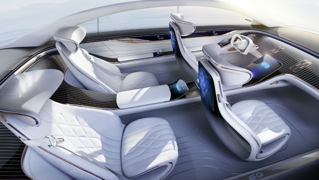 A l'intérieur de l'EQS A l'intérieur de l'EQS