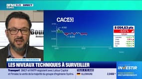 Le match des traders : CAC40, un marché en léger replis - 30/04