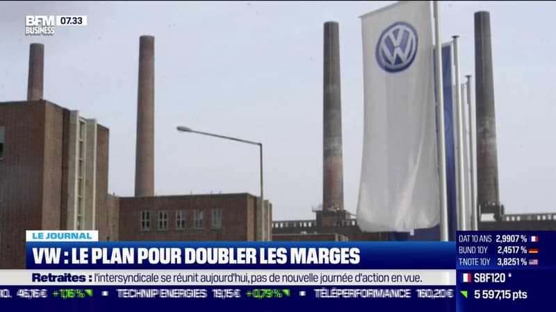 VW: le plan pour doubler les marges