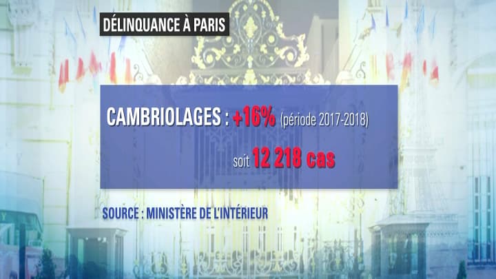 cambriolages cambriolages