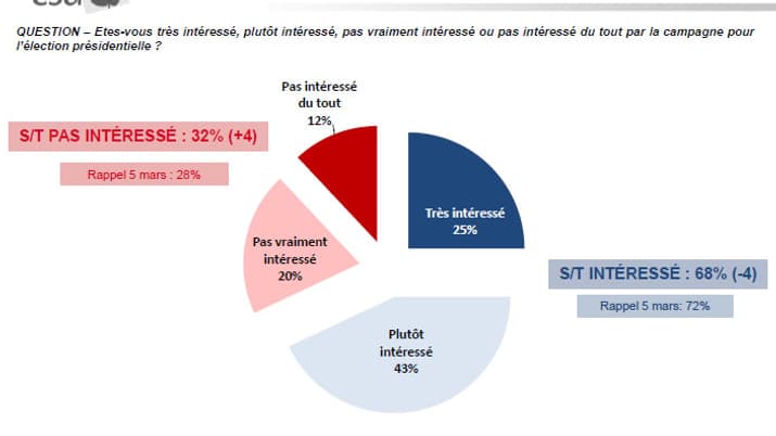 2-intérêt 2-intérêt