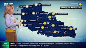 Météo Nord-Pas-de-Calais:  de belles éclaircies pour ce dimanche, jusqu'à 13°C à Lille, 11°C à Dunkerque