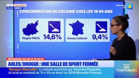 Pour lutter contre la drogue, il faut lutter contre la précarité pour Raphaël Arnault, député LFI