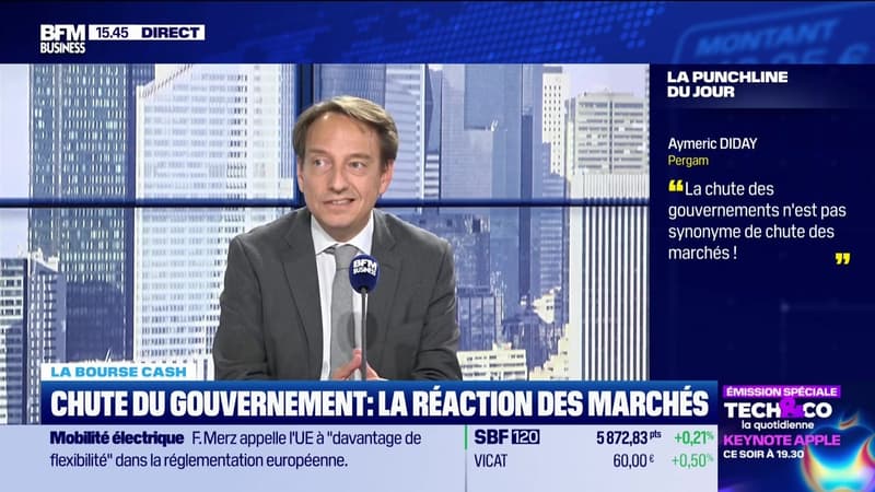 La bourse cash : 