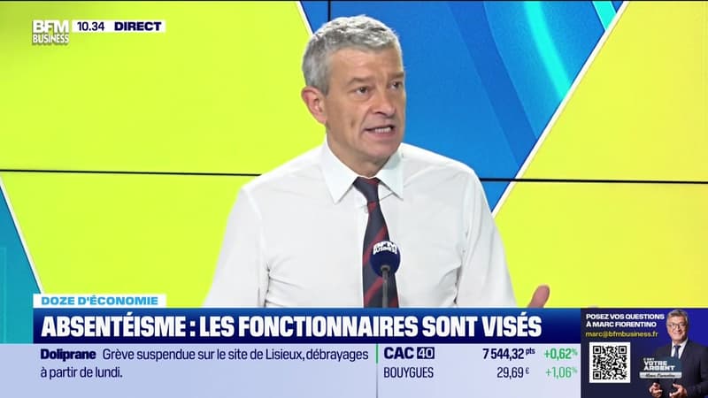 Doze d'économie : Absentéisme, les fonctionnaires sont visés - 28/10