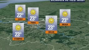 Météo du 31 août