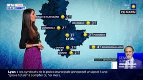 Météo Rhône: plein soleil ce jeudi, jusqu'à 15°C à Lyon