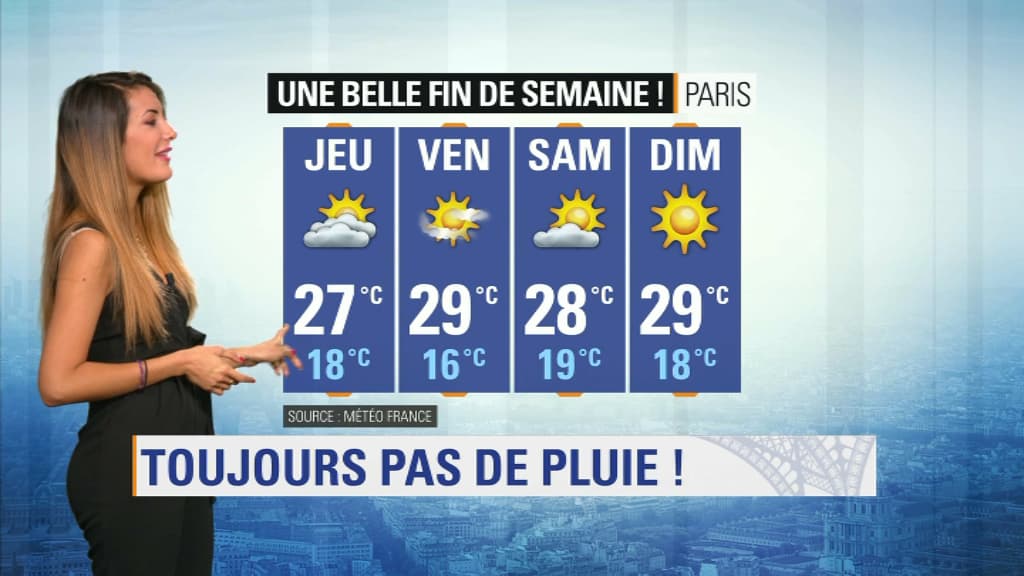 météo