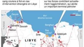 LA SITUATION EN LIBYE