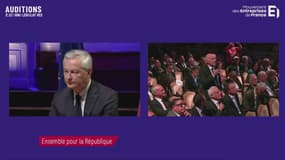 Les propositions énergétiques de Bruno Le Maire 