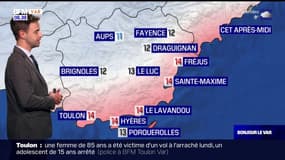 Météo Var: un jeudi nuageux, 14°C prévus à Hyères
