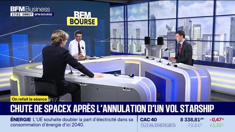 Chute de Spacex après l'annulation d'un vol Starship