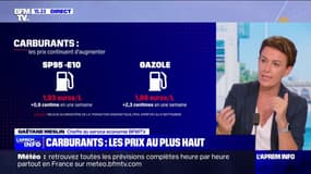 Totalénergies annonce la prolongation du plafonnement du prix de l'essence à 1,99 €/L au-delà de la fin de l'année 2023